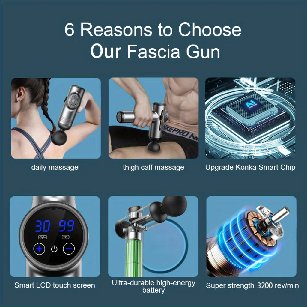 Pistolet de massage ( massage gun)